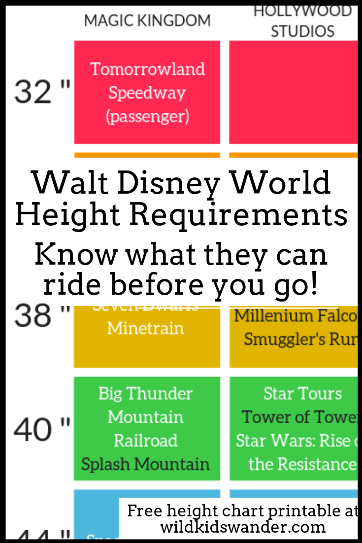Walt Disney World Ride Height Chart