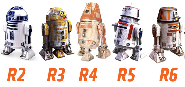 Droid Depot R2-Series Units